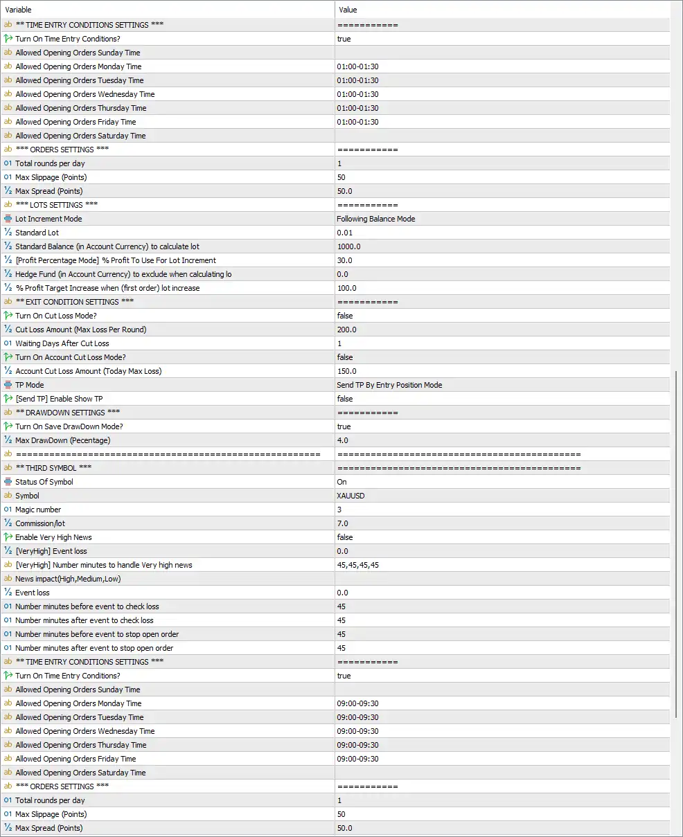 Boomerang All in one EA MT5 Settings Panel