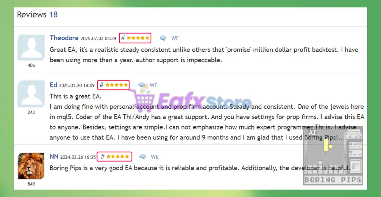 Boring Pips MT4 v4.4 with SetFiles (Platform build 1441+) 6 Boring Pips MT4 is rated 5 stars by users