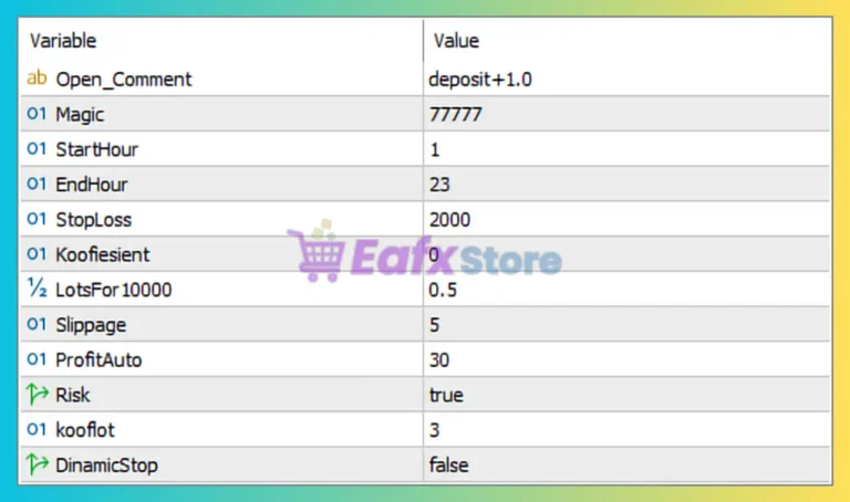 Boris EA MT5 Settings Panel