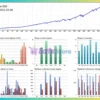 Boris MT5 Backtest Results