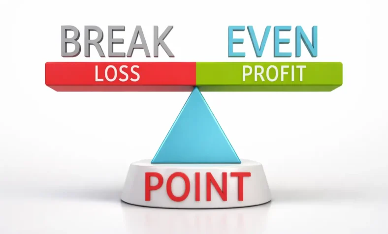 Break-even Orders