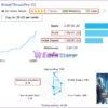 BreakThrust Pro EA Live Trading Results
