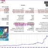 BreakThrust Pro EA MT5 Backtest Results