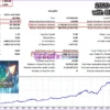 BreakThrust Pro EA MT5 Backtest Trading Results