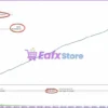 BreakTrue AI MT4 Backtest Trading Results