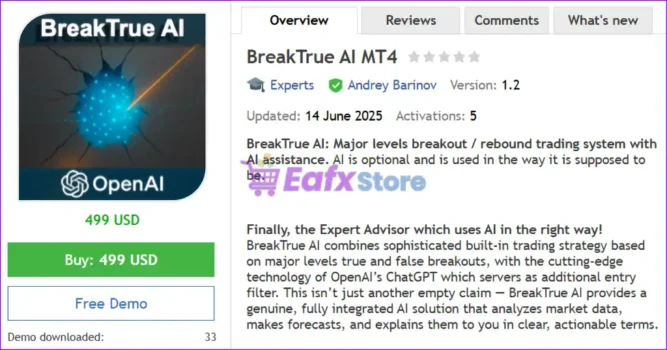 BreakTrue AI MT4 Overview