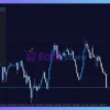 Breakout Retest Pro EA MT5 Review