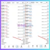 Breakout Retest Pro EA MT5 Trading Results