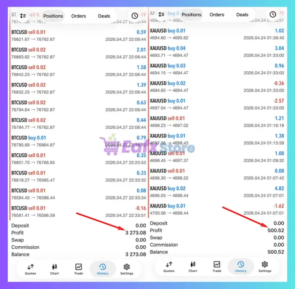 Breakout Retest Pro EA MT5 Trading Results