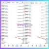 Breakout Retest Pro MT5 Trading Results