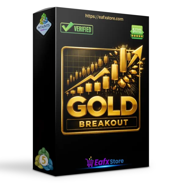 BreakoutMatrix Pro EA MT5