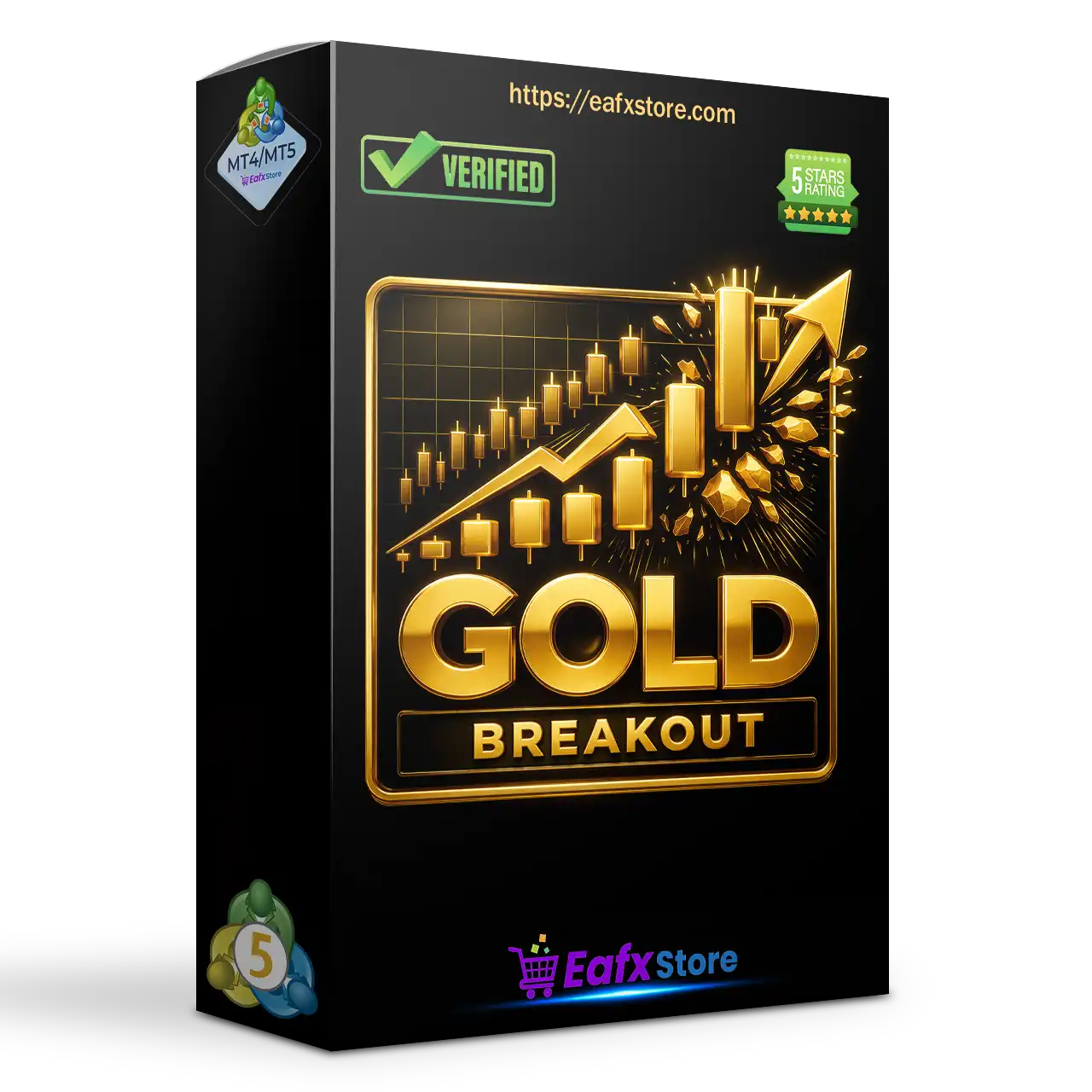 BreakoutMatrix Pro EA MT5 (Latest version) – GroupBuy