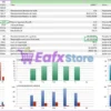 BreakoutPulse EA Backtest Trading Results
