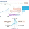 BreakoutPulse EA Live Trading Results