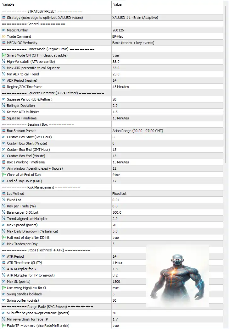 BreakoutPulse MT5 Settings Panel