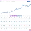 Breakthrough Strategy EA MT4 results