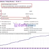 Breakthrough Strategy MT4 backtest