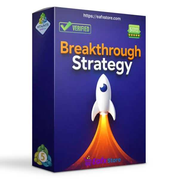Breakthrough Strategy MT5