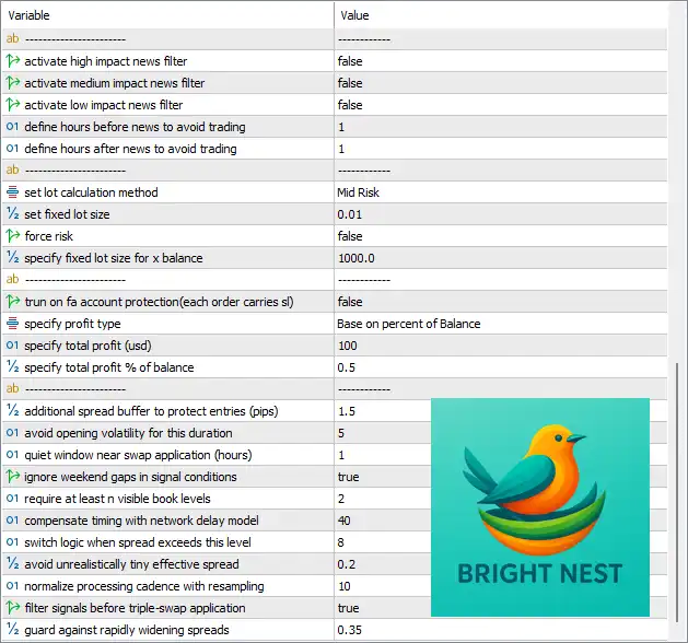 Bright Nest EA MT5 (Latest version) – GroupBuy 7 Bright Nest MT5 Settings Panel
