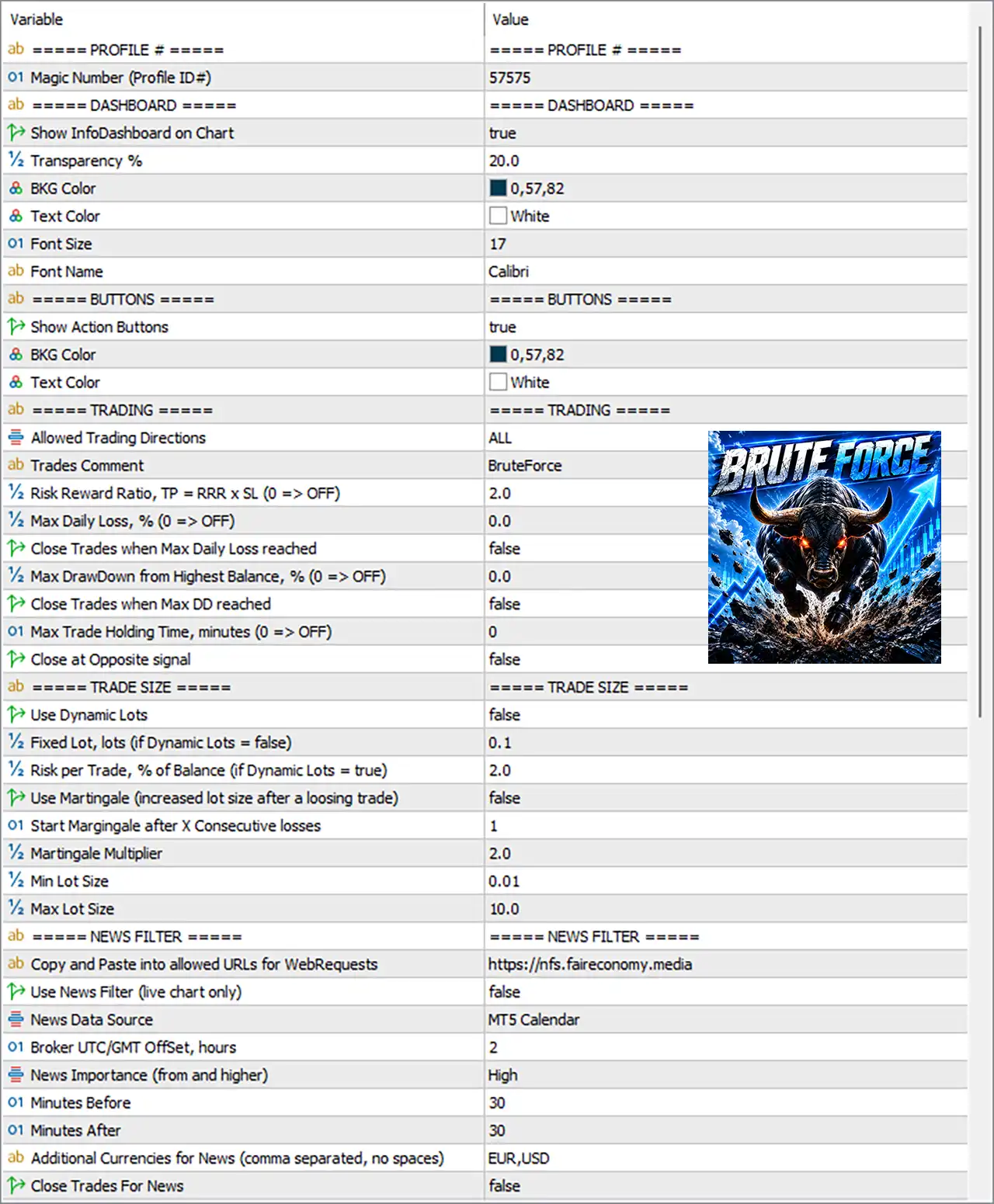 BruteForce EA MT5 Settings Panel