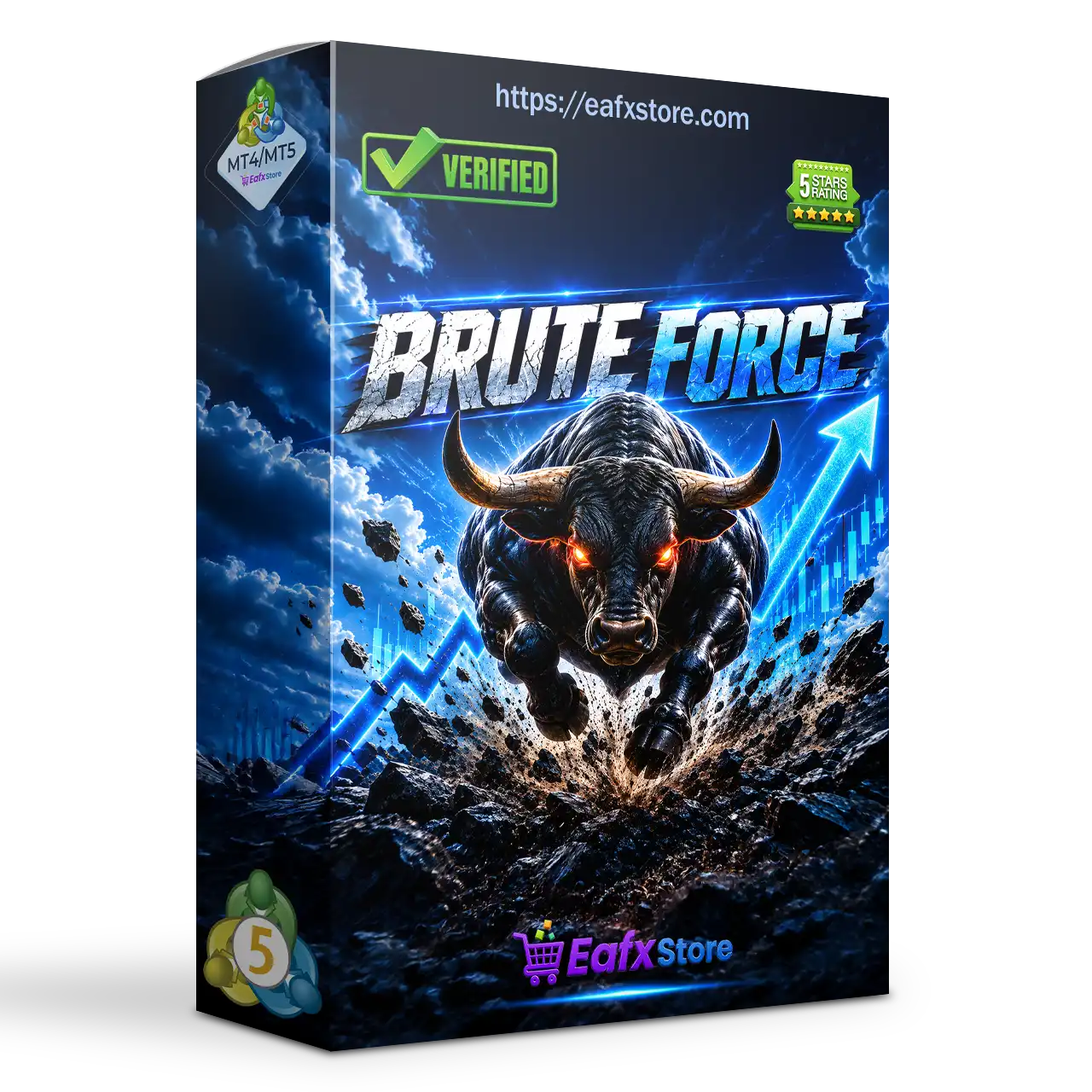 BruteForce EA MT5