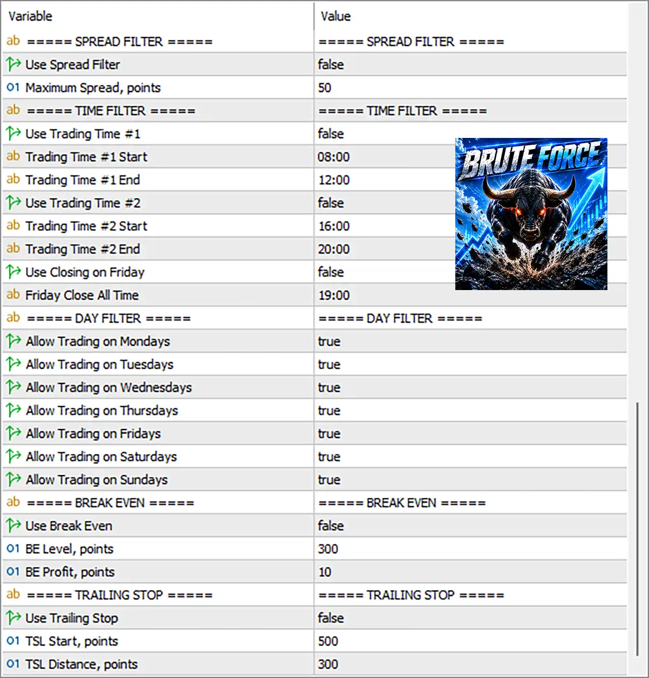BruteForce EA Settings Panel
