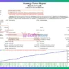 Buas EA Backtest