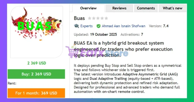 Buas EA MT4 Review