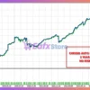 Buda MT5 Backtest Results