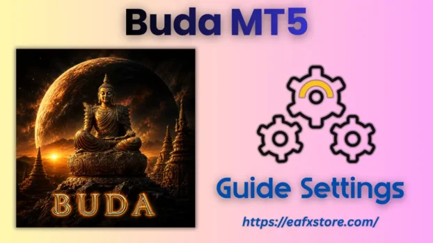 Buda MT5 Settings
