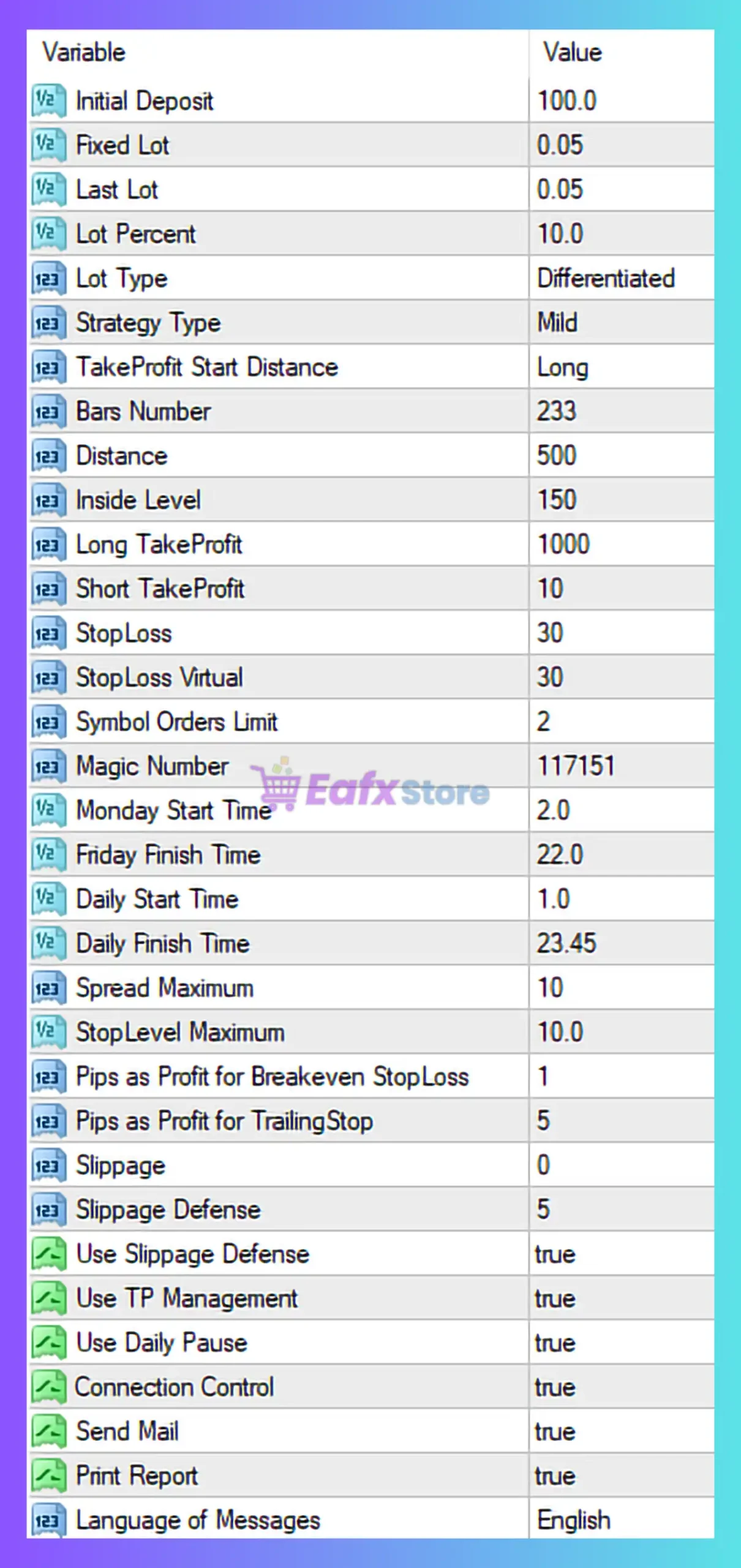 Bullet Expert MT4 Settings Analysis & Full Review 3 Bullet Expert MT4 Settings Panel