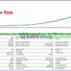 Burning Grid EA Backtest Trading Results