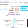Burning Grid EA Live Trading Results