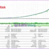 Burning Grid EA MT5 Backtest Trading Results