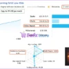 Burning Grid EA MT5 Live Trading Results