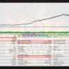 Burning London EA Backtest Results