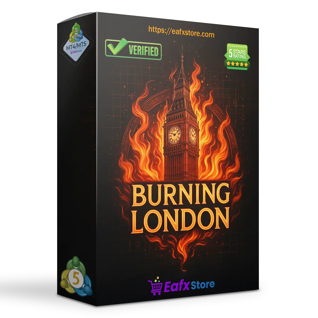 Burning London EA MT5 (Latest version) – GroupBuy