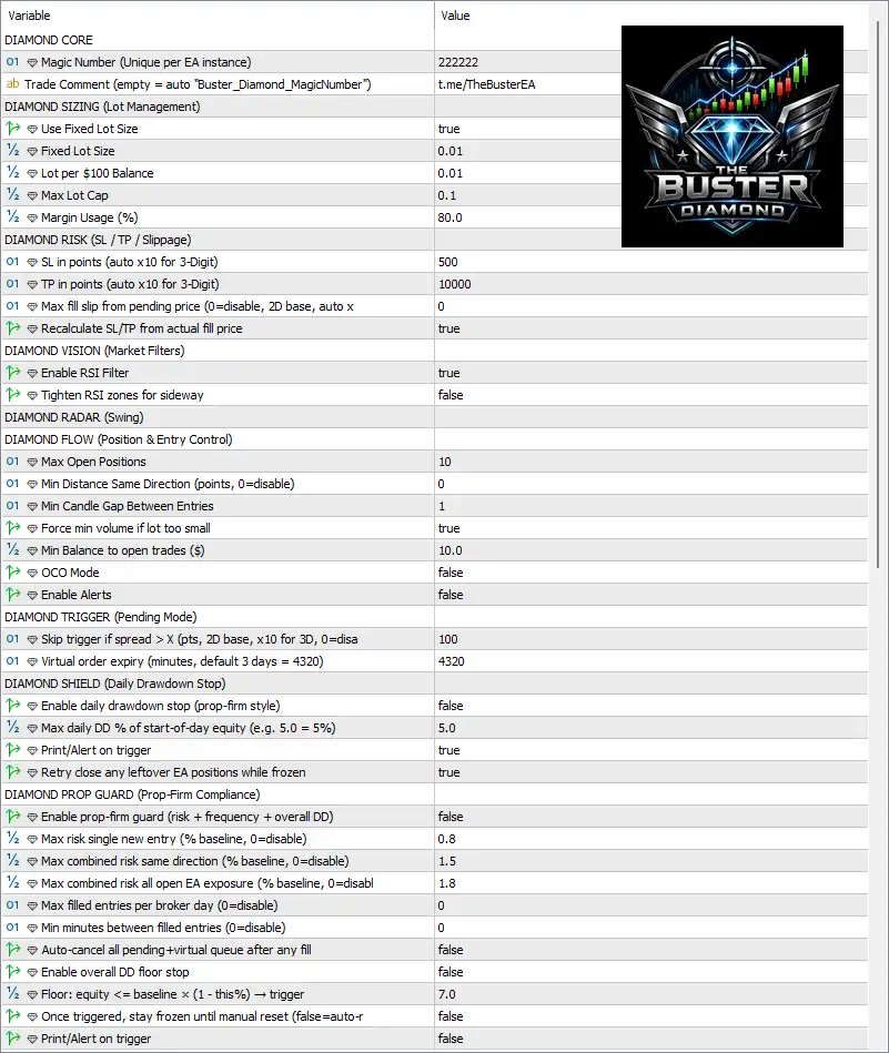 Buster Diamond EA MT5 (Latest version) – GroupBuy 4 Buster Diamond EA MT5 Settings Panel