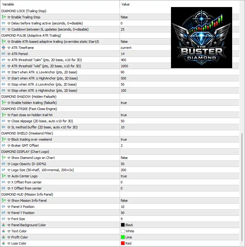 Buster Diamond EA MT5 (Latest version) – GroupBuy 5 Buster Diamond EA Settings Panel