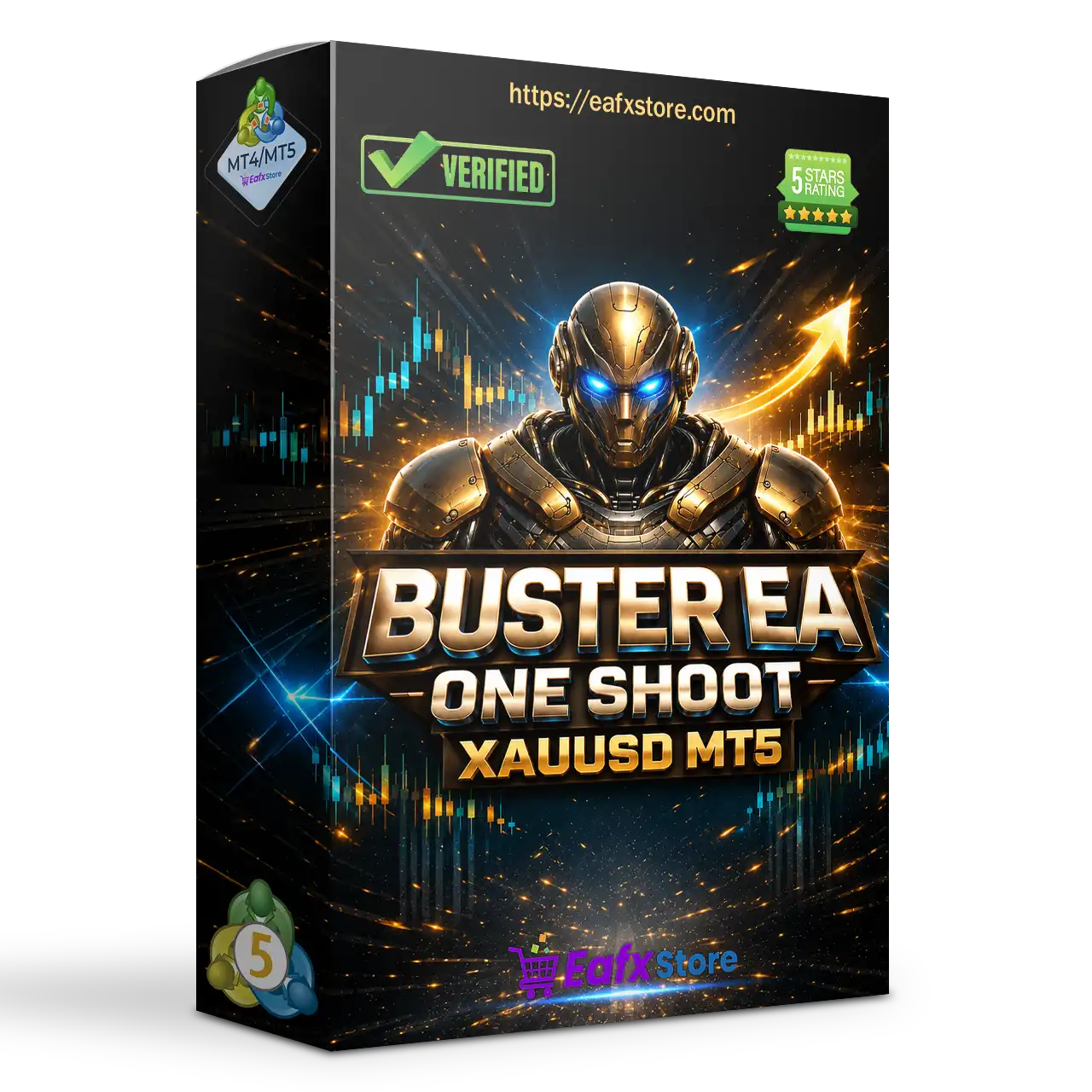 Buster EA One Shoot XAUUSD MT5 v1.23 + SetFiles (Unlimited)