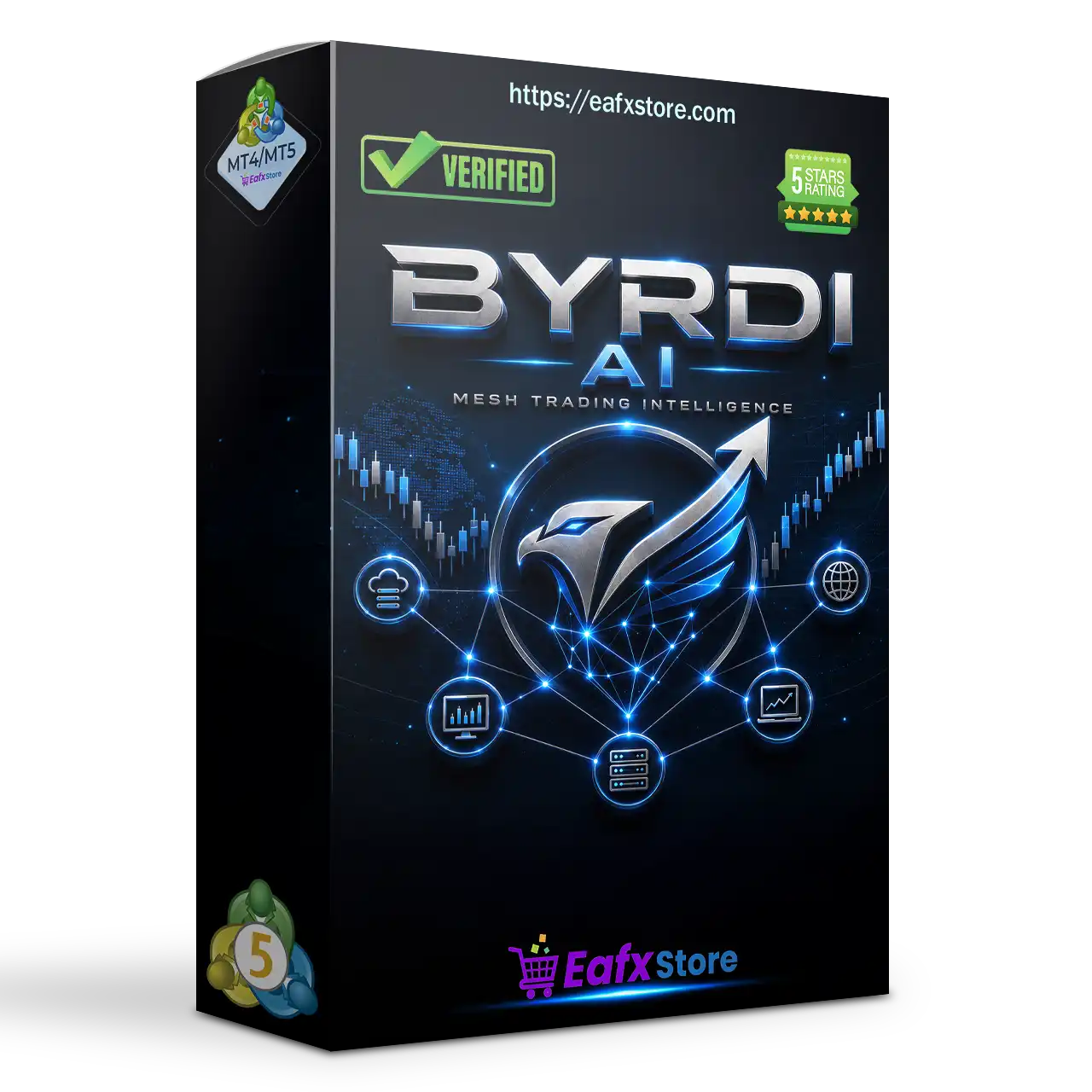 Byrdi EA MT5 (Latest version) – GroupBuy