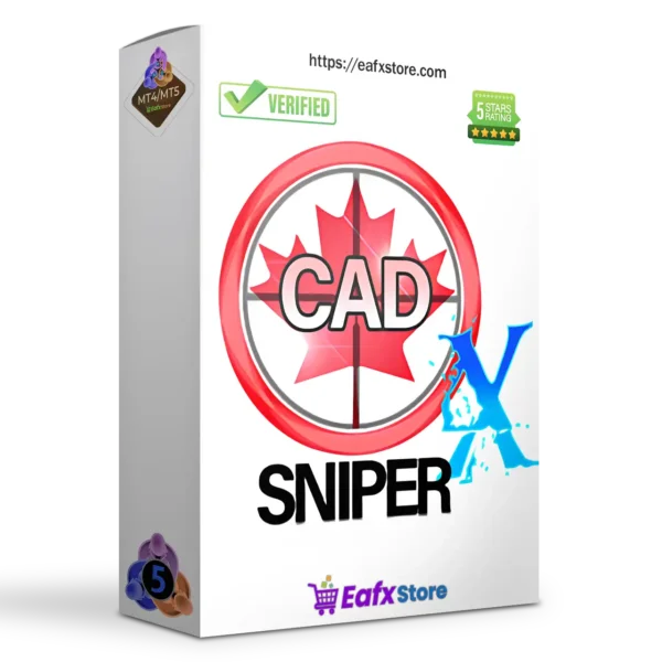 CAD Sniper X MT5