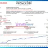 CAPIX PIPS SCALPING MT4 Backtest