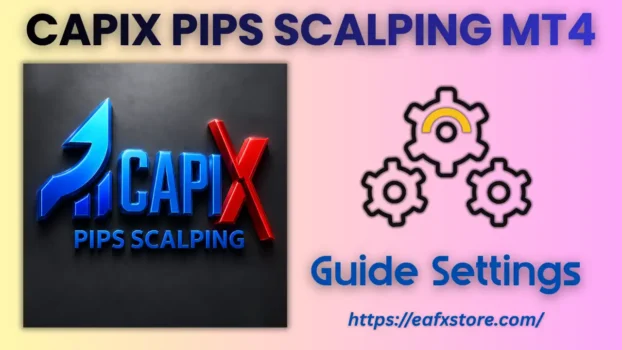 CAPIX PIPS SCALPING MT4 Settings