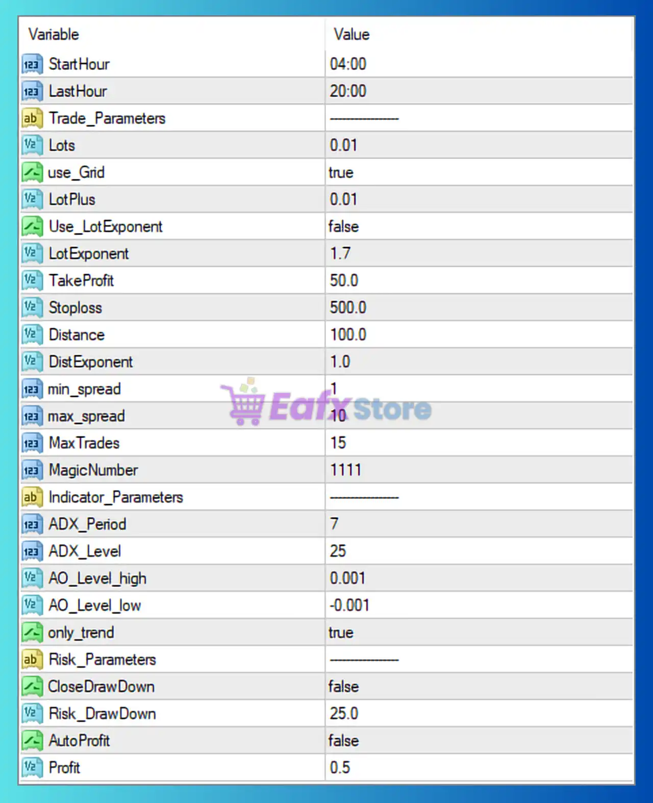 CAPIX PIPS SCALPING MT4 Settings Panel