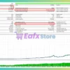 CRR Scalp EA MT5 Backtest