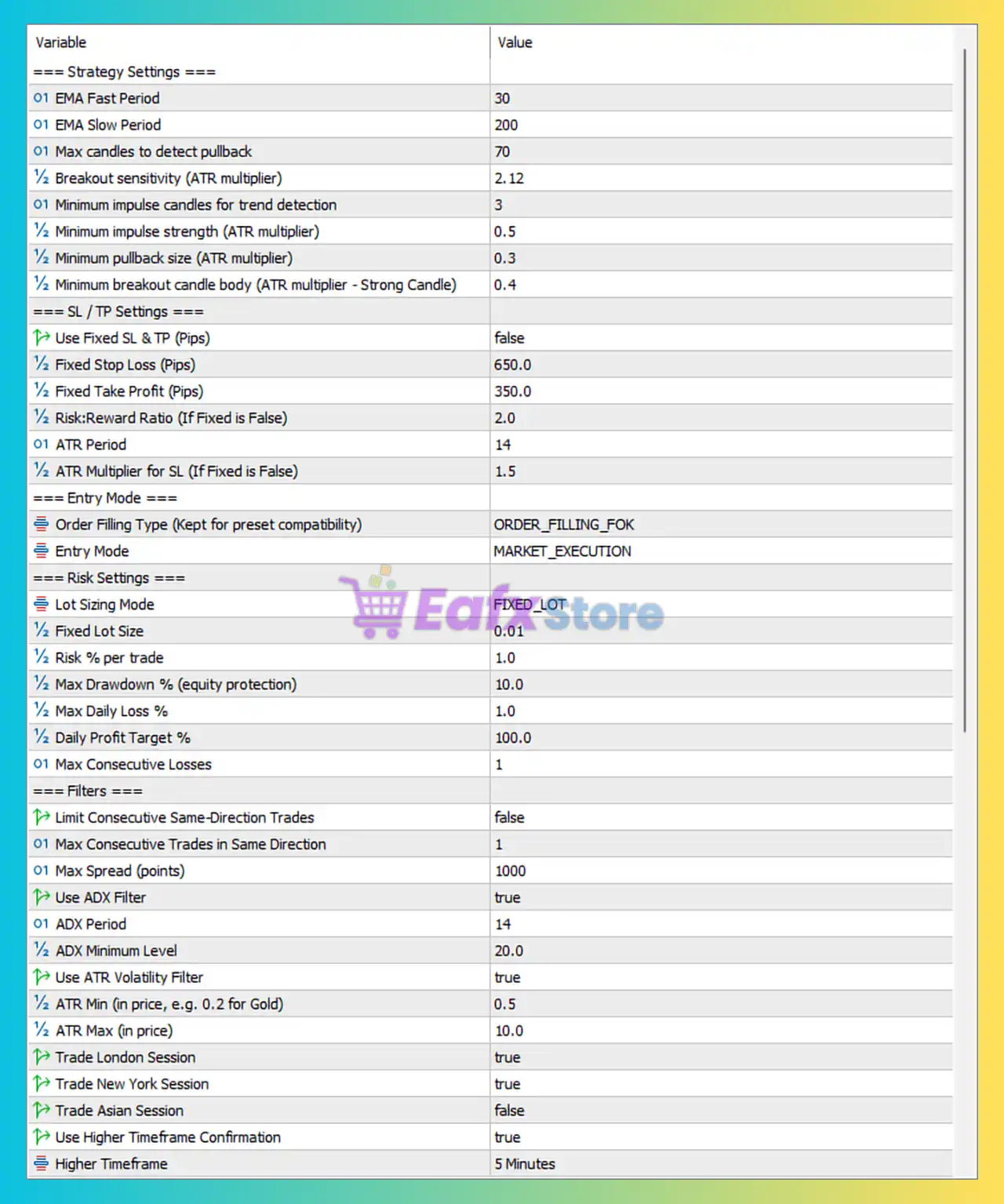 CRR Scalp EA MT5 Settings Panel