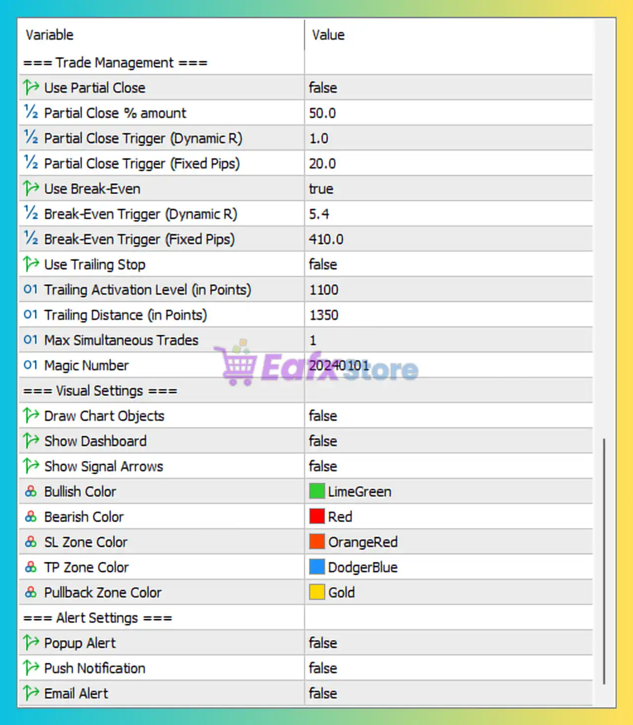 CRR Scalp EA Settings Panel