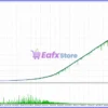 Cable Brain MT5 Backtest