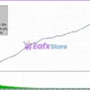 Candle EA MT5 Backtest Trading